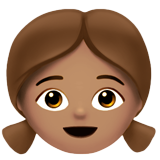 Apple Emoji
