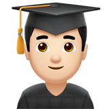 Apple Emoji