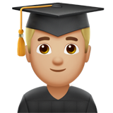 Apple Emoji