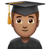 Apple Emoji