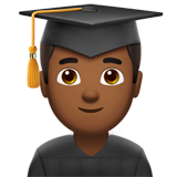 Apple Emoji