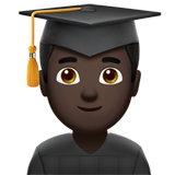 Apple Emoji