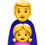 Apple Emoji