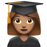 Apple Emoji