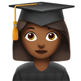 Apple Emoji