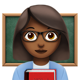 Apple Emoji