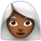 Apple Emoji