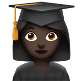 Apple Emoji