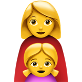 Apple Emoji