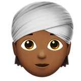 Apple Emoji