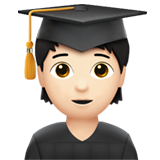 Apple Emoji