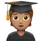 Apple Emoji