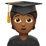 Apple Emoji