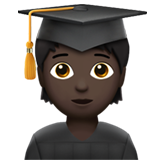 Apple Emoji