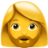 Apple Emoji