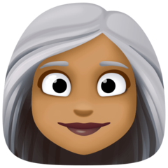 Facebook Emoji