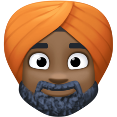 Facebook Emoji