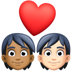 Facebook Emoji
