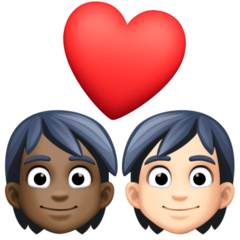 Facebook Emoji