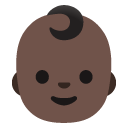 Google Emoji