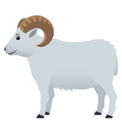 Joypixels Emoji