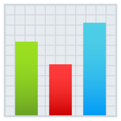 Joypixels Emoji