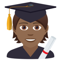 Joypixels Emoji