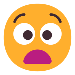 anguished face