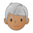 Samsung Emoji