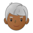 Samsung Emoji