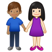 Samsung Emoji
