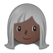 Samsung Emoji