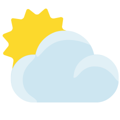 Skype Emoji