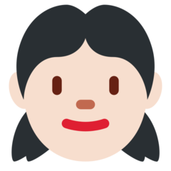 Twitter Emoji