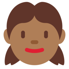 Twitter Emoji