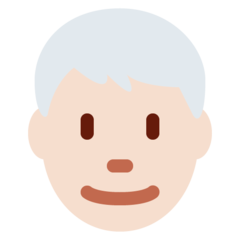 Twitter Emoji
