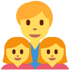 Twitter Emoji