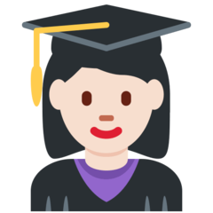 Twitter Emoji