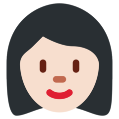 Twitter Emoji