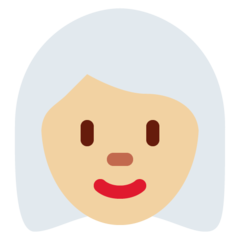 Twitter Emoji