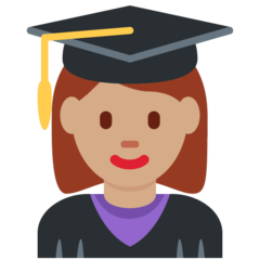 Twitter Emoji