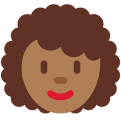 Twitter Emoji