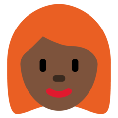 Twitter Emoji