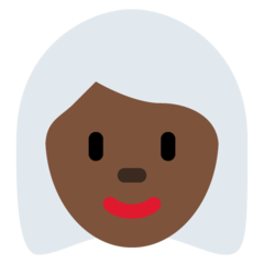 Twitter Emoji