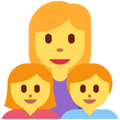 Twitter Emoji