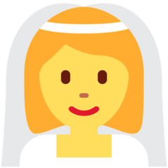 Twitter Emoji