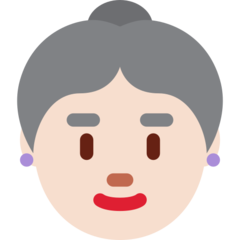 Twitter Emoji