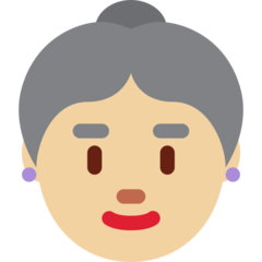 Twitter Emoji
