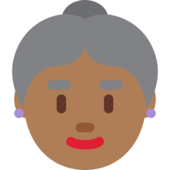 Twitter Emoji