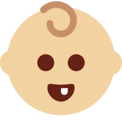 Twitter Emoji